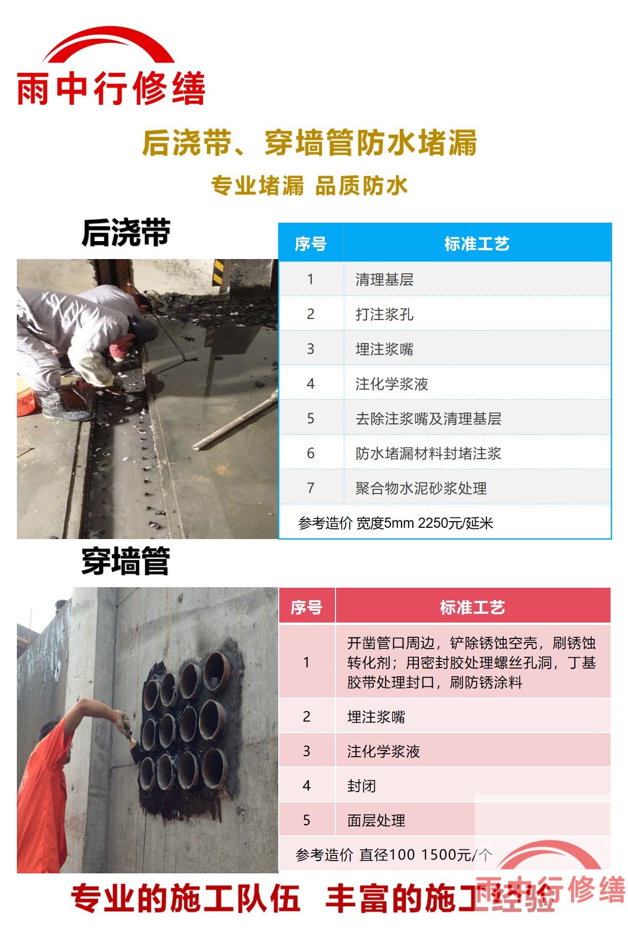 张家口隧道堵漏加固